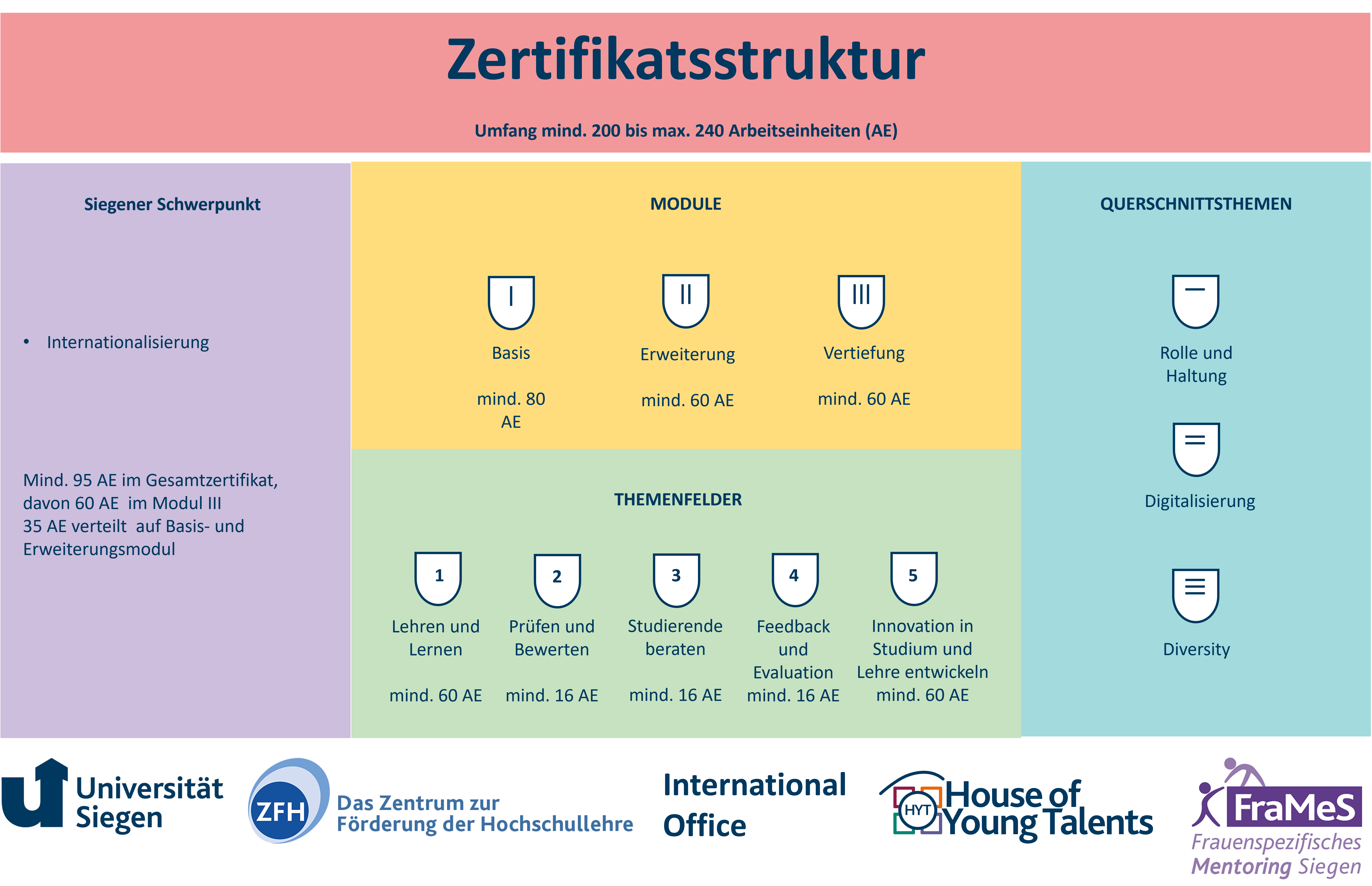 Headerbild_Schwerpunkt